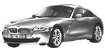 BMW E86 C3617 Fault Code